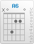 Chord A6 (x,0,4,2,2,0)
